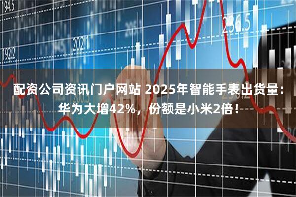 配资公司资讯门户网站 2025年智能手表出货量：华为大增42%，份额是小米2倍！